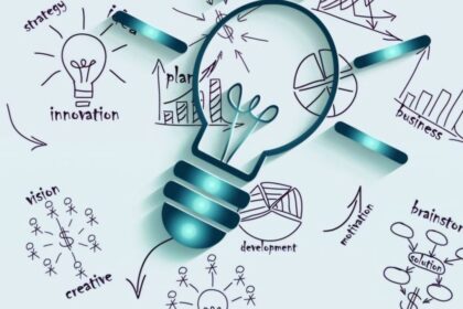 Grow Your Cannabis Business with Dispensary SEO Services - Biz DirectoryHub